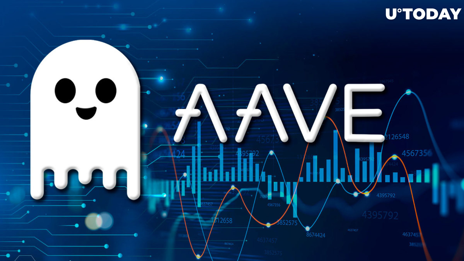 AAVE's Crazy 50% Weekly Increase Gets Back on ETH Whales' Track