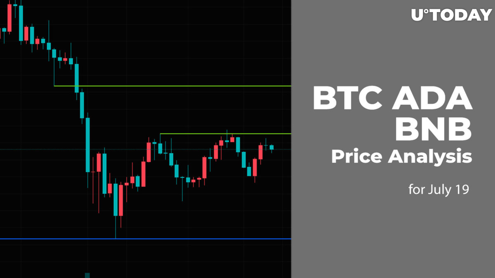 BTC, ADA and BNB Price Analysis for July 19