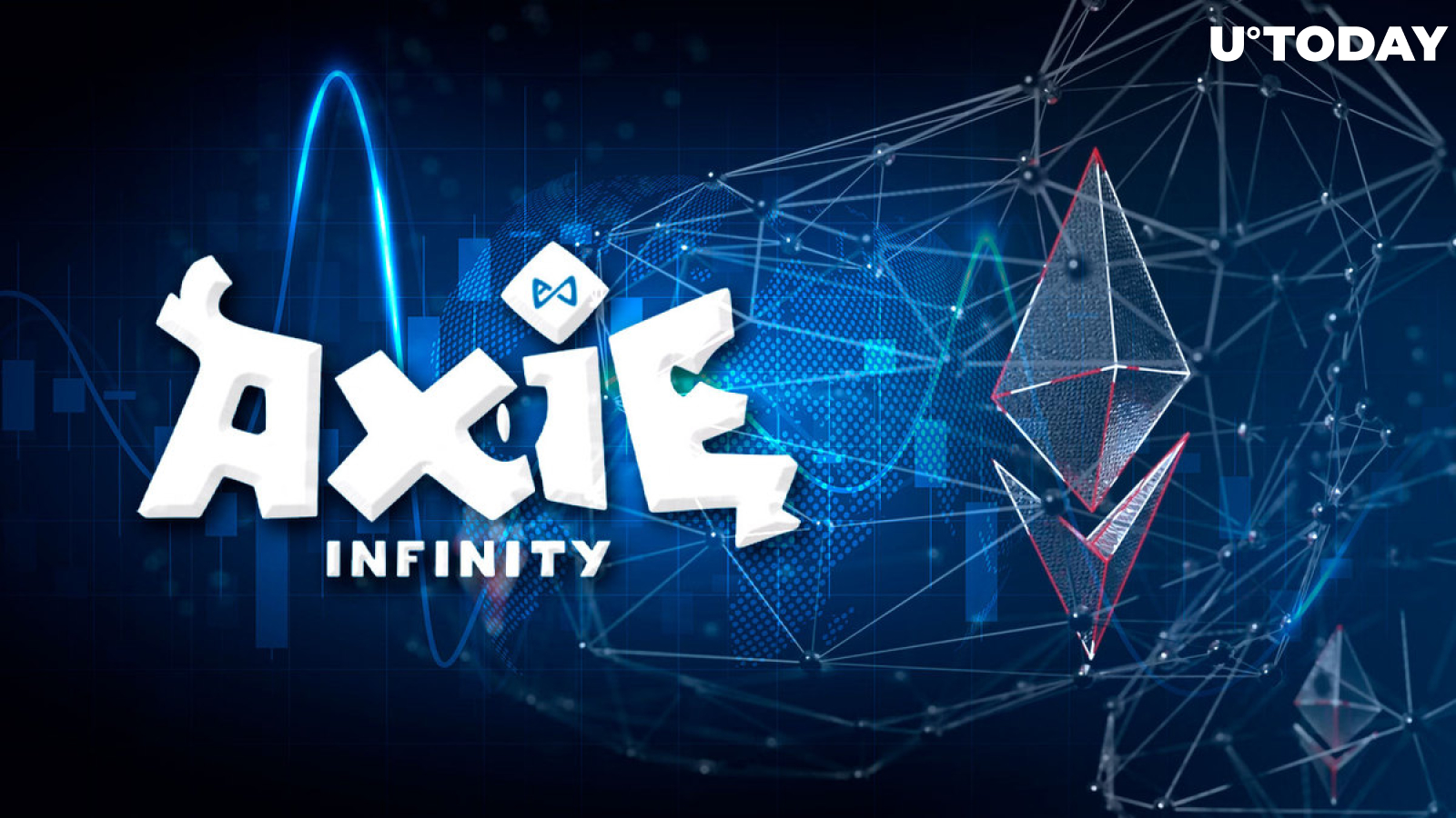 AXS of Axie Infinity Gets Massive Attraction from Biggest ETH Whales with Its Price down 90% Since ATH
