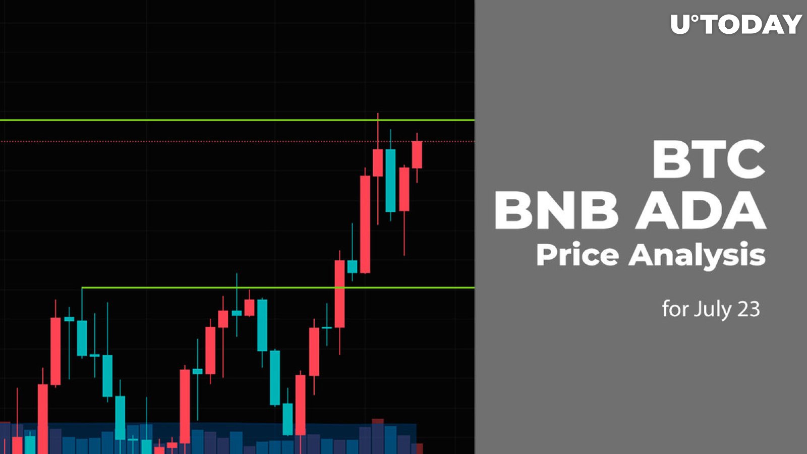 BTC, BNB and ADA Price Analysis for July 23