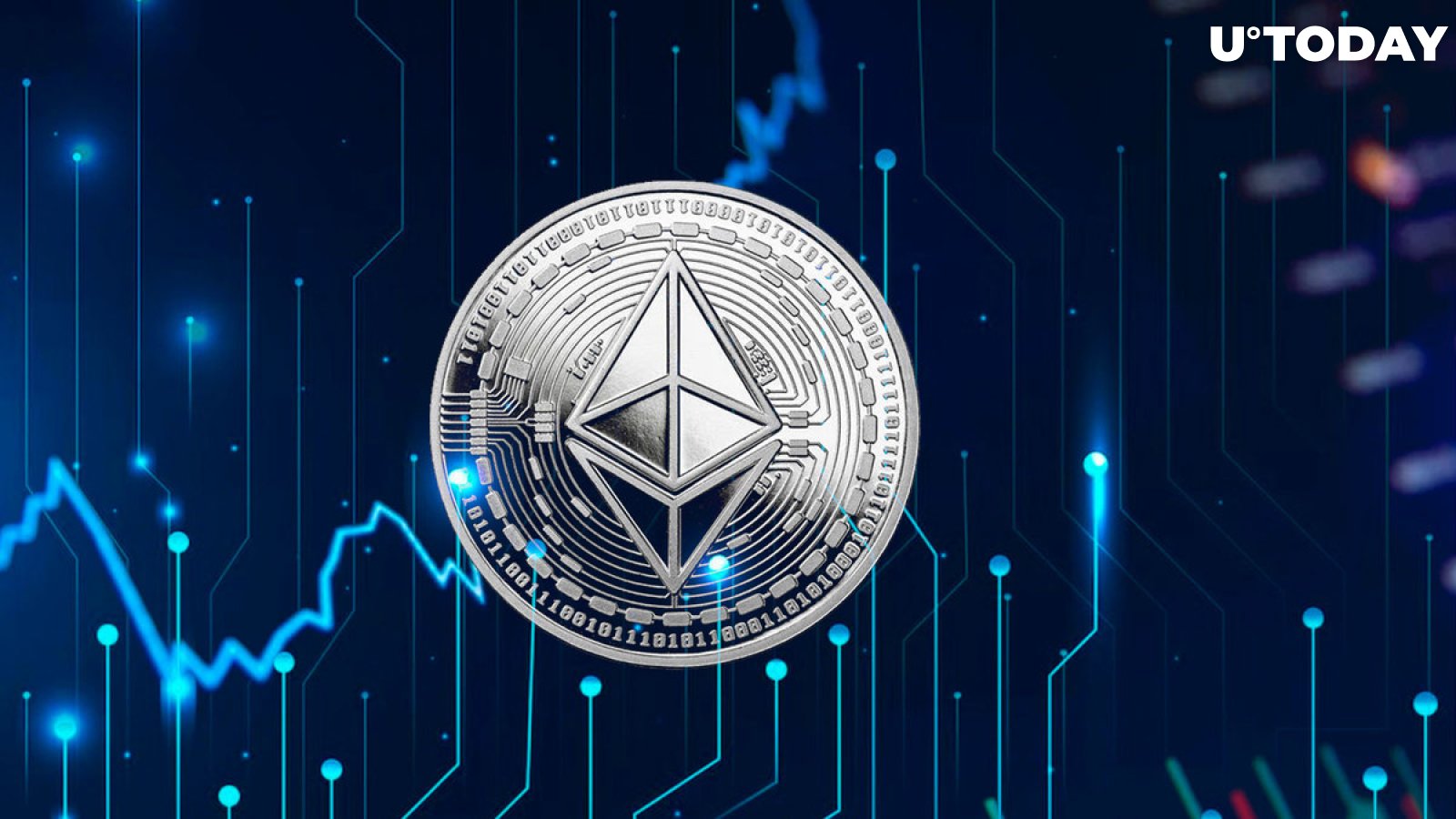 Ethereum Plunges by 10% and Hits $100 Million in Liquidations, Here's Why