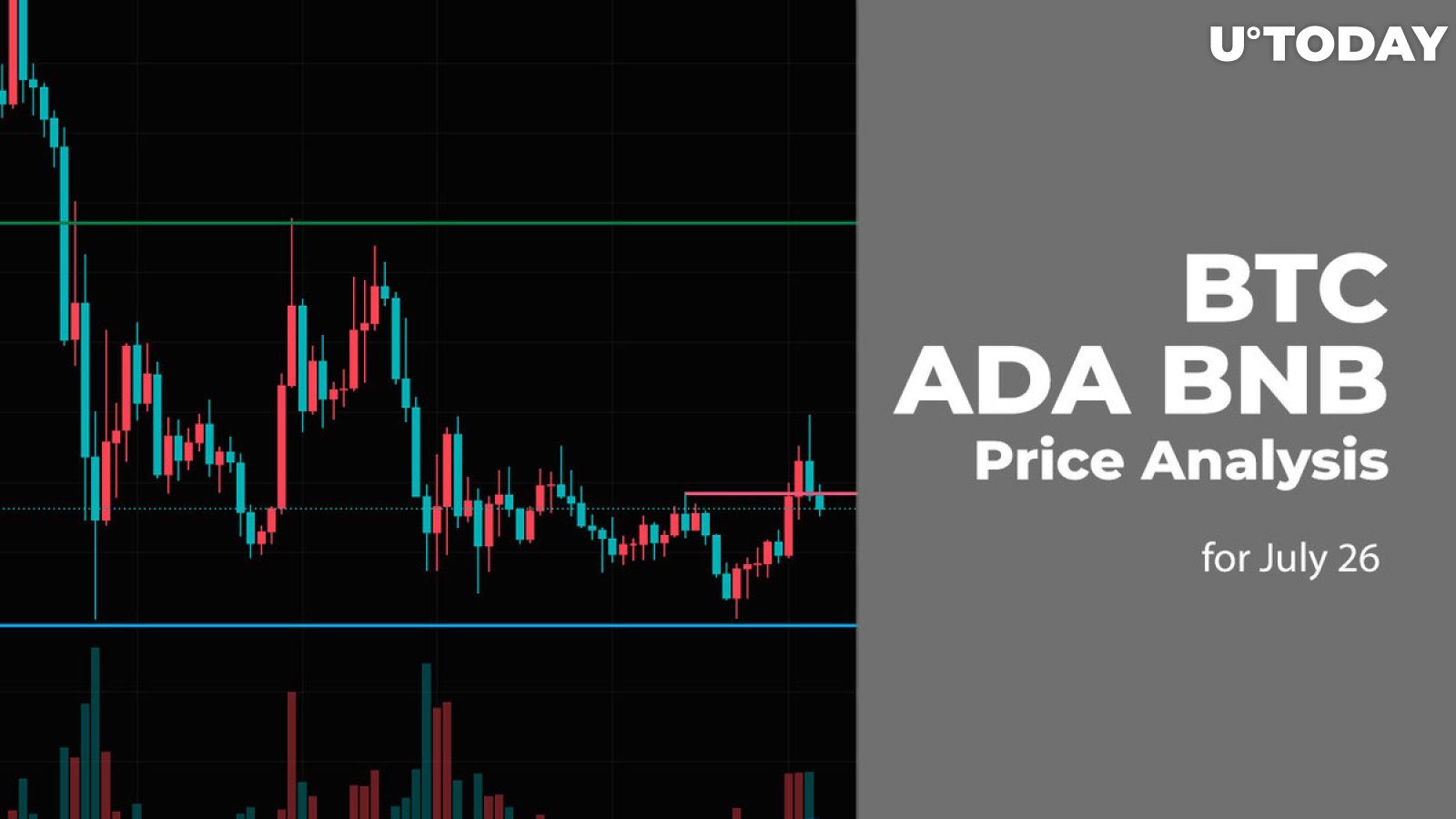 BTC, ADA and BNB Price Analysis for July 26