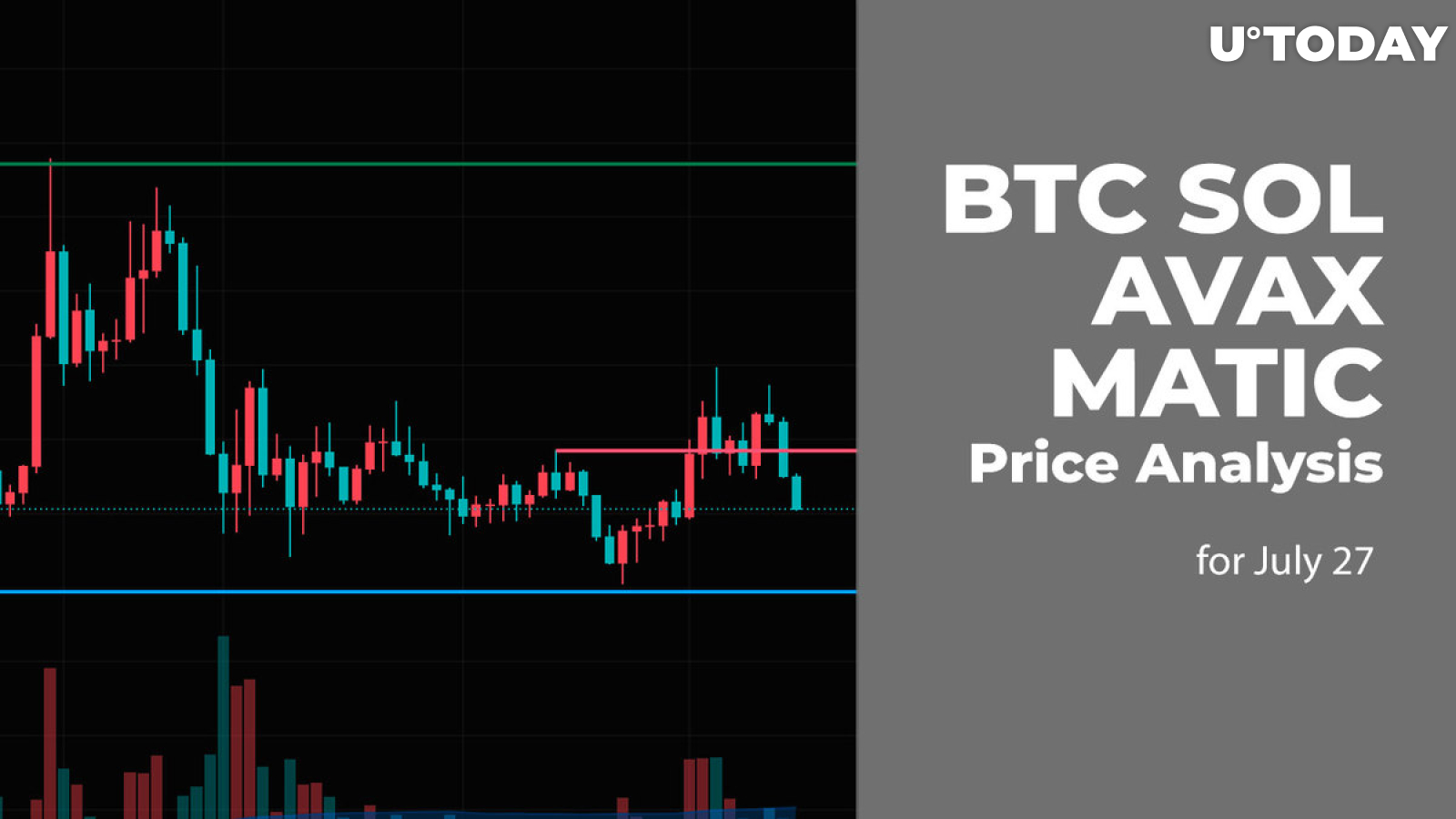 BTC, SOL, AVAX and MATIC Price Analysis for July 27