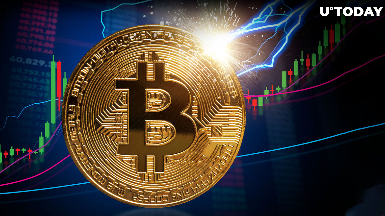 Bitcoin Breaks Extremely Important Price Level: Details