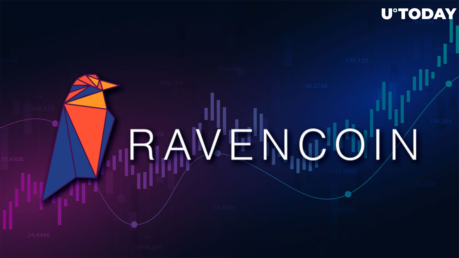 Ravencoin (RVN) Makes Enormous 50% Return, Here Are 3 Reasons Why