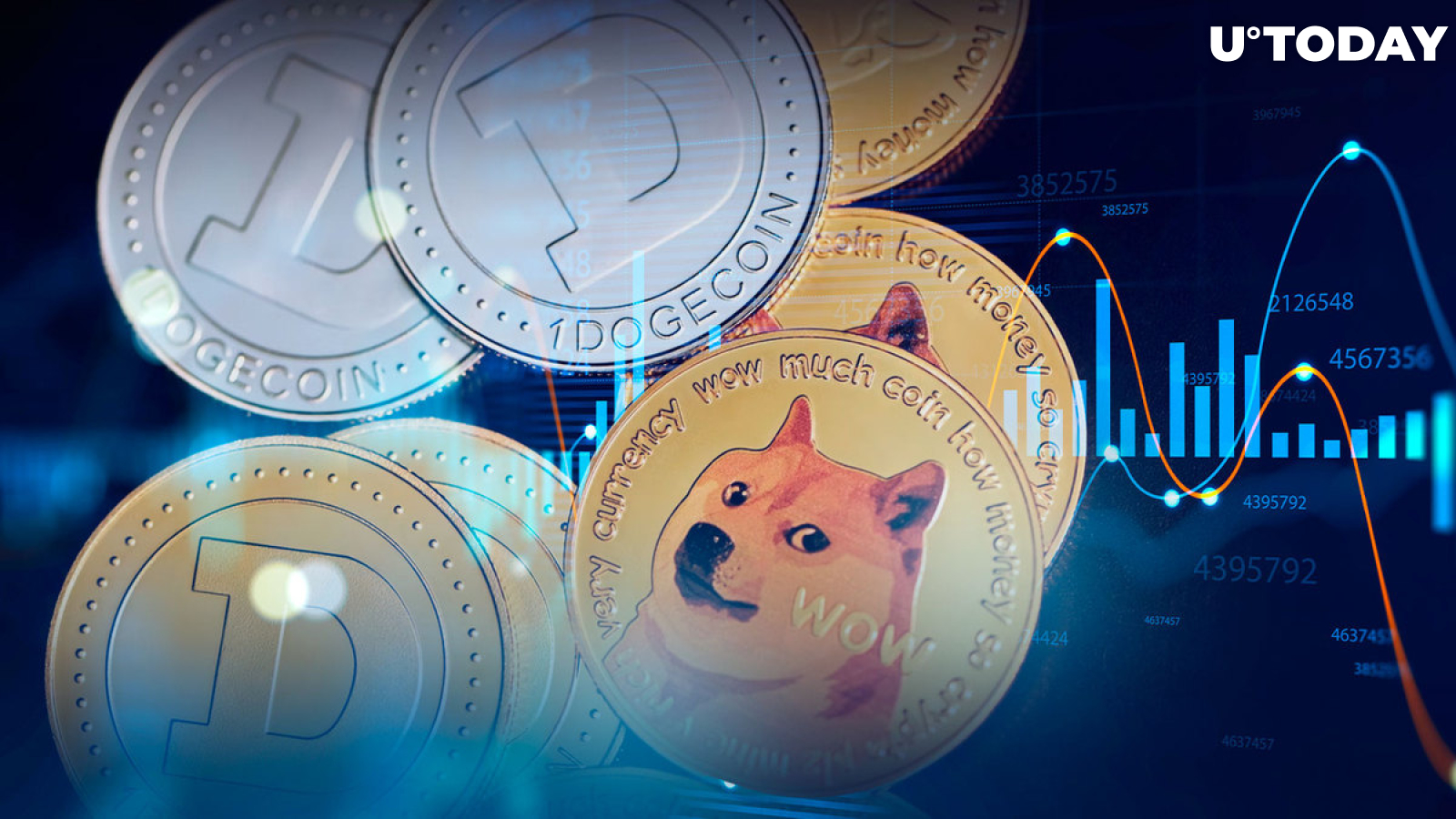 Dogecoin Might Rise Another 14% If This Support Holds