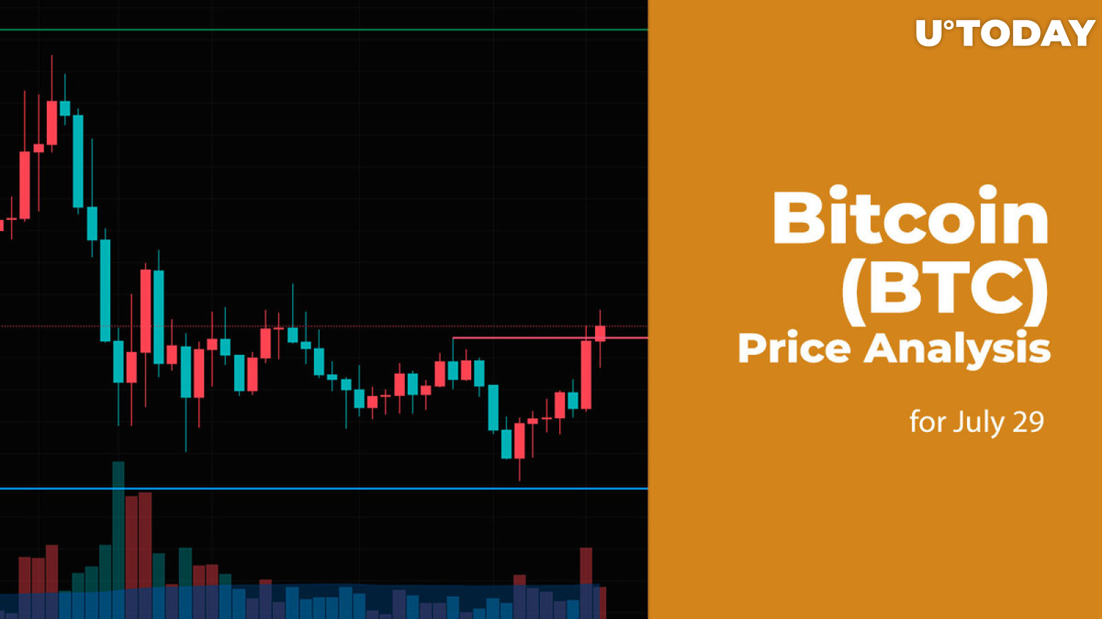 Bitcoin (BTC) Price Analysis for July 29