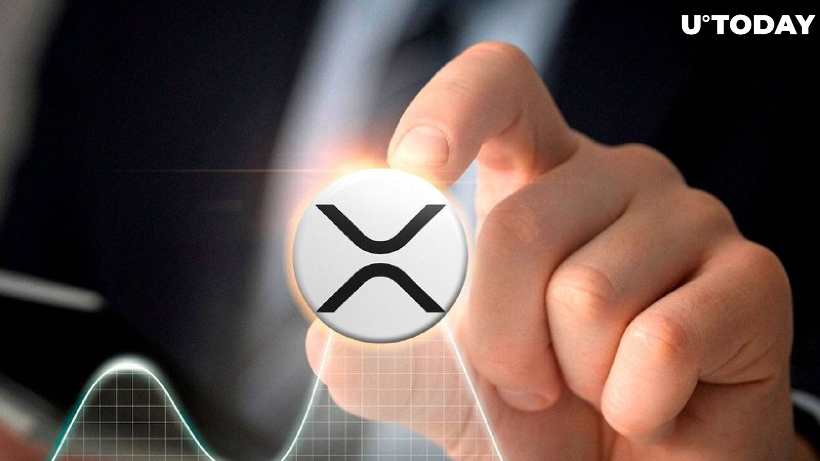 XRP Rapid Trading Volume Surge May Result in Unusual Price Action