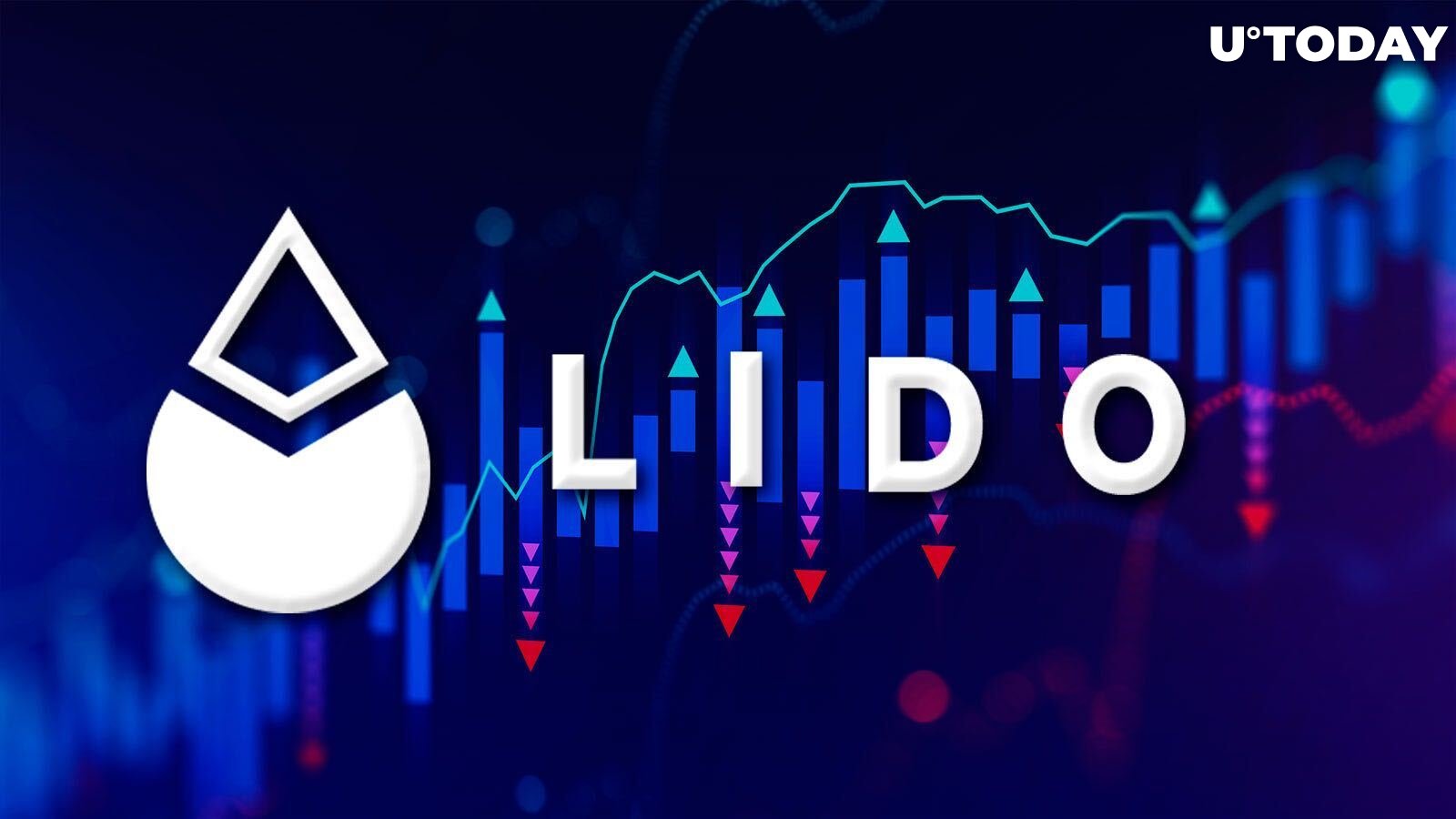 Lido DAO (LDO) up Another 45% in 7 Days: Here Are Reasons