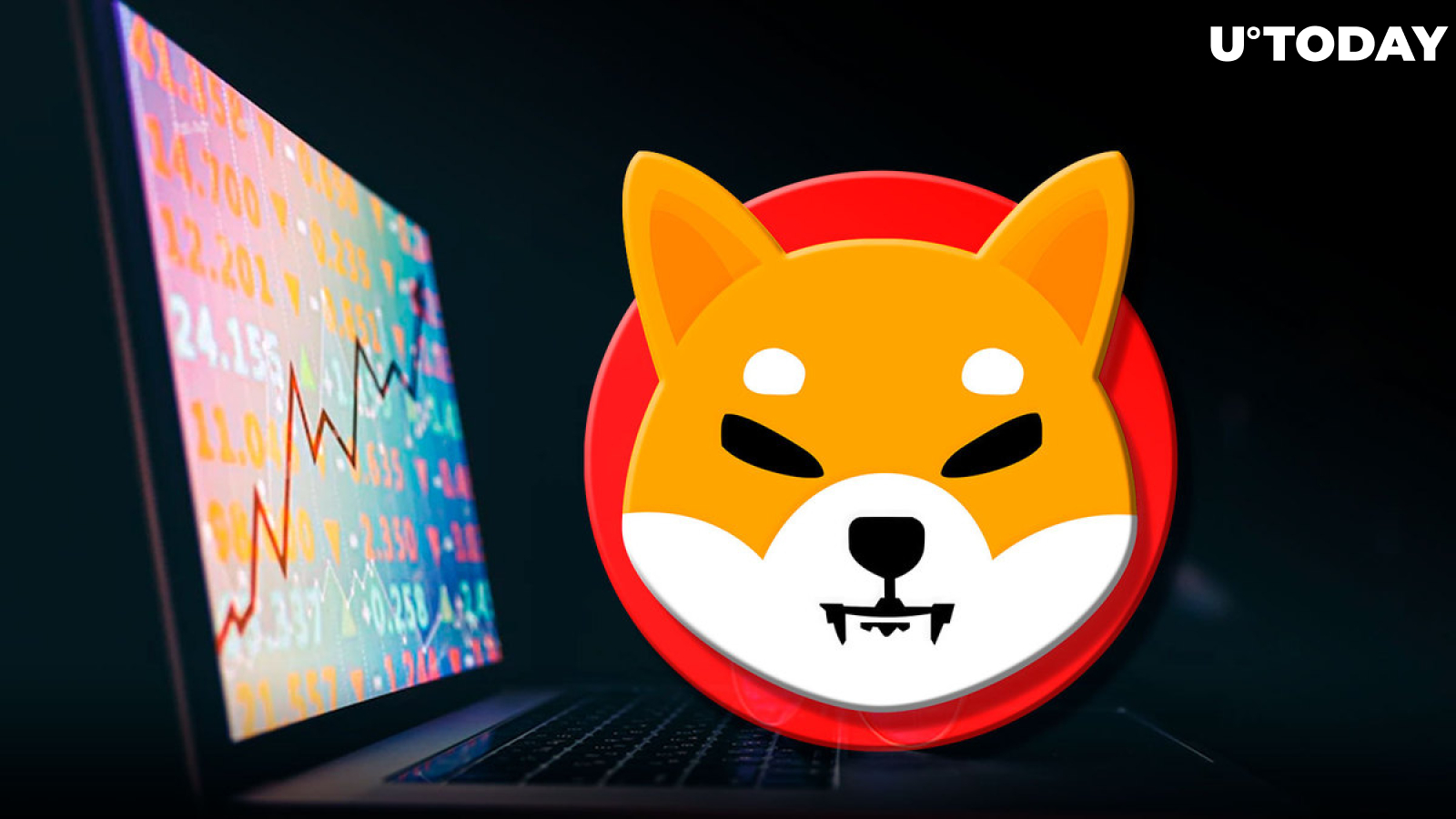 Shiba Inu Gains 8% Within Hour as Market Attempts Another Rebound