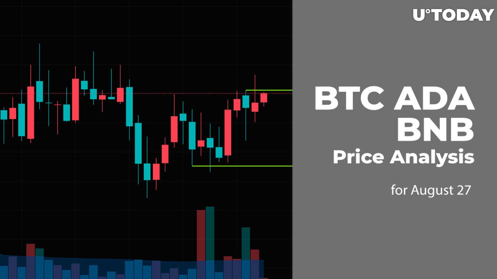 BTC, ADA and BNB Price Analysis for August 27
