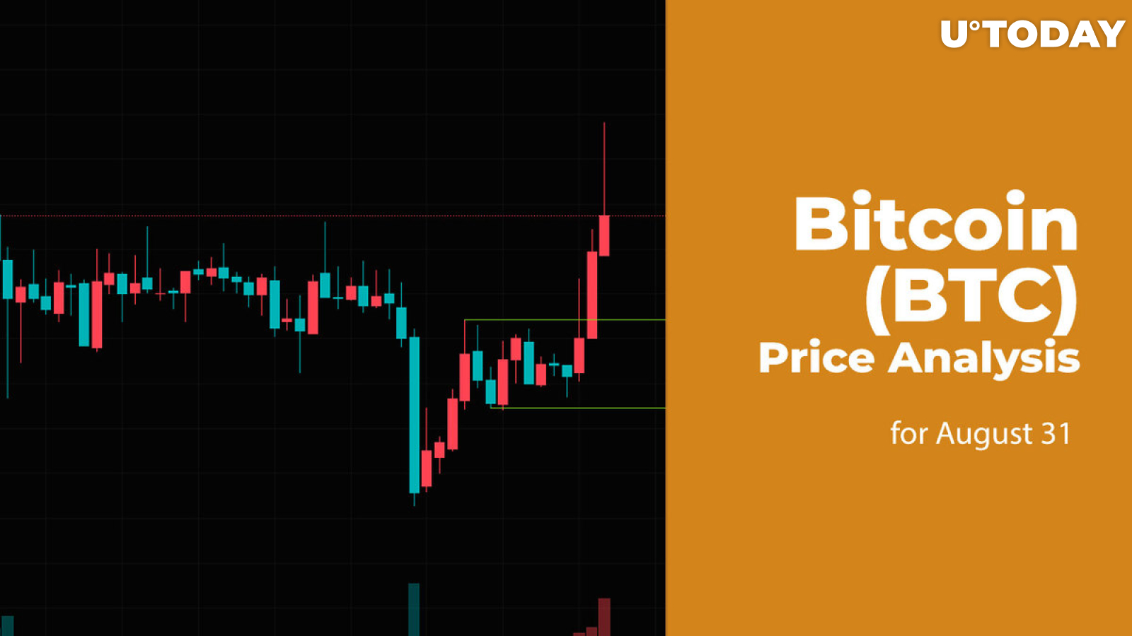 Bitcoin (BTC) Price Analysis for August 31