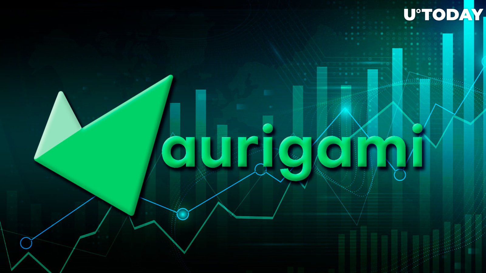 Aurigami (PLY) Secures $12 Million in Two-Phase Fundraising to Grow Aurora-Based Lending Platform