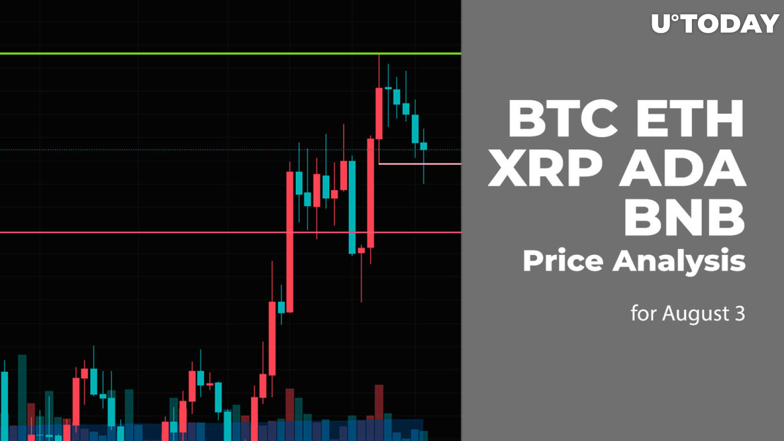 BTC, ETH, XRP, ADA and BNB Price Analysis for August 3