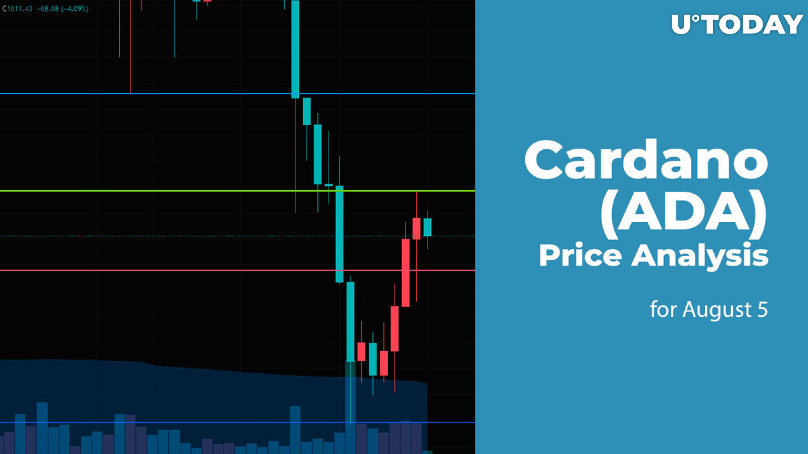 Cardano (ADA) Price Analysis for August 5