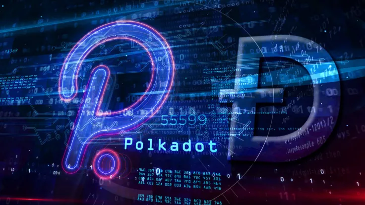 Dogecoin Loses 10th Spot in Crypto Rankings to Polkadot, DOGE Price Remains in Range