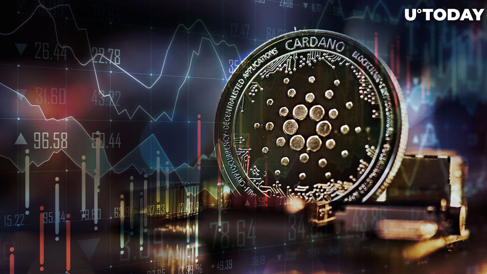 Cardano Transaction Count Spikes to 75,000 with More to Come