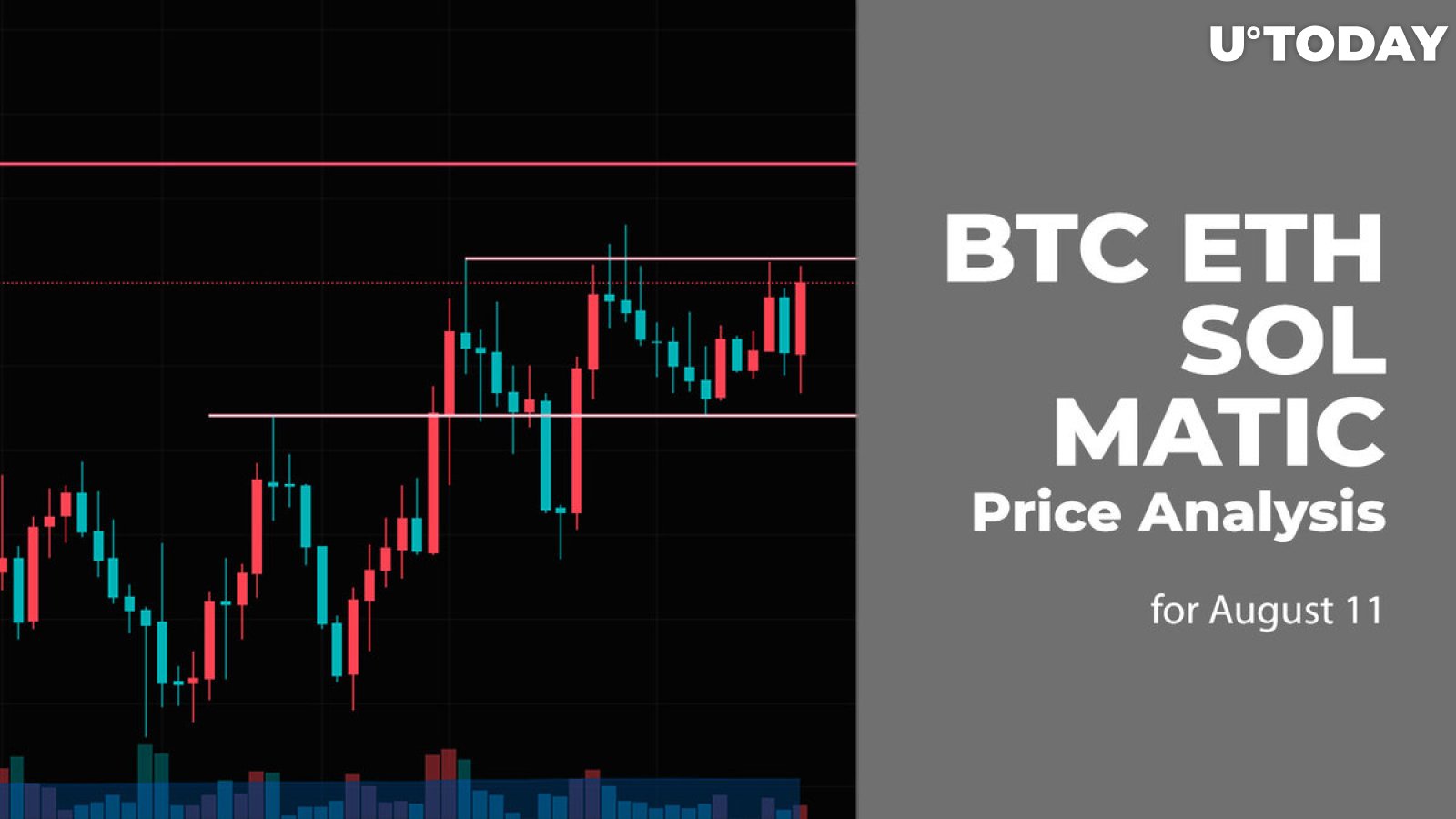 BTC, ETH, SOL and MATIC Price Analysis for August 11