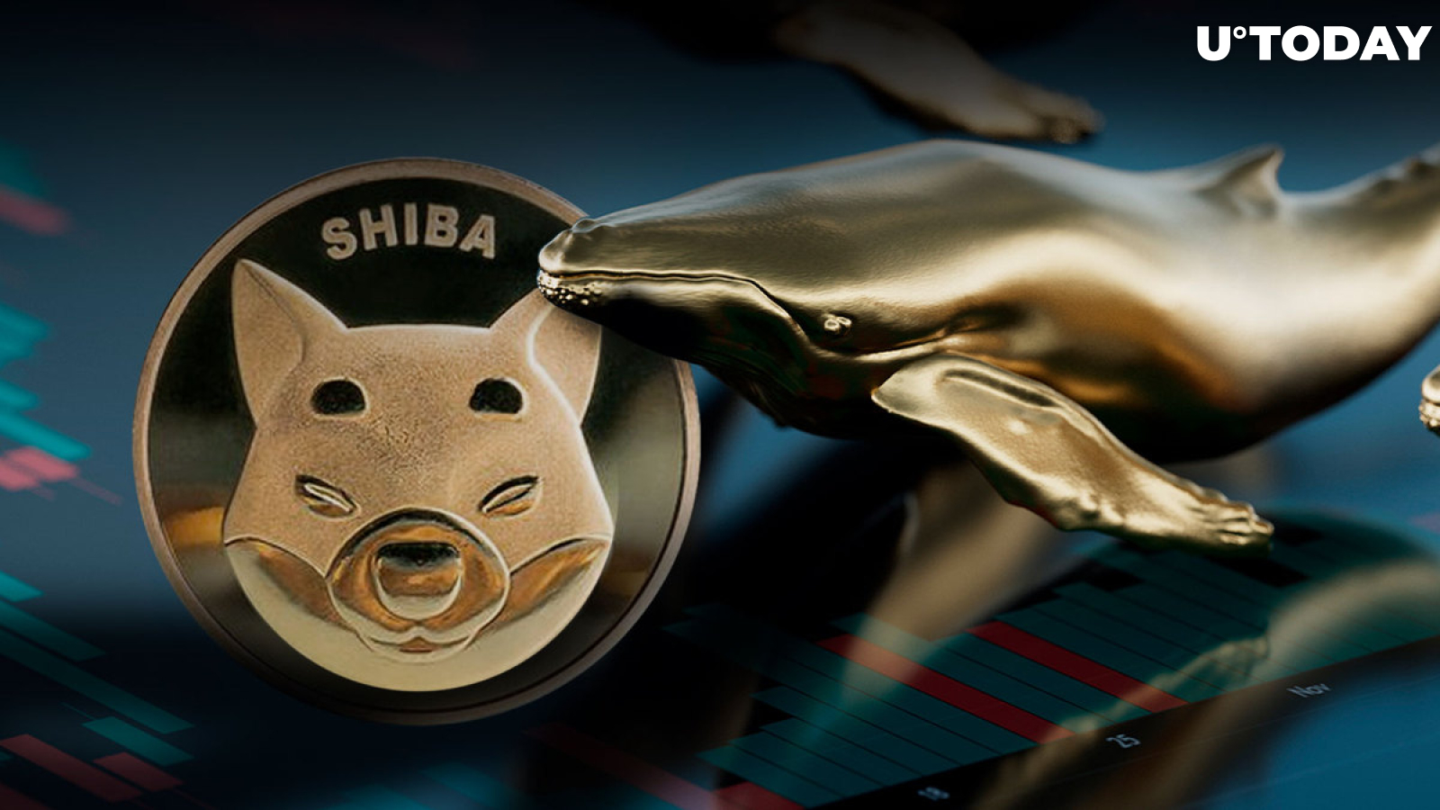 Whales Grab $33 Million in SHIB Over Past 24 Hours But There’s a Catch