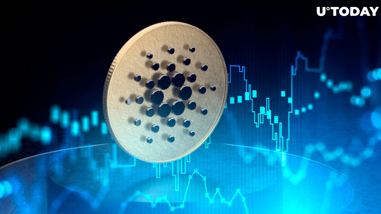 Cardano (ADA) Brings Highest Level of Profits Since March, Bulls Are Pushing Up