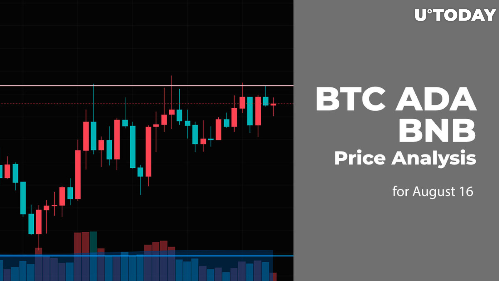 BTC, ADA and BNB Price Analysis for August 16