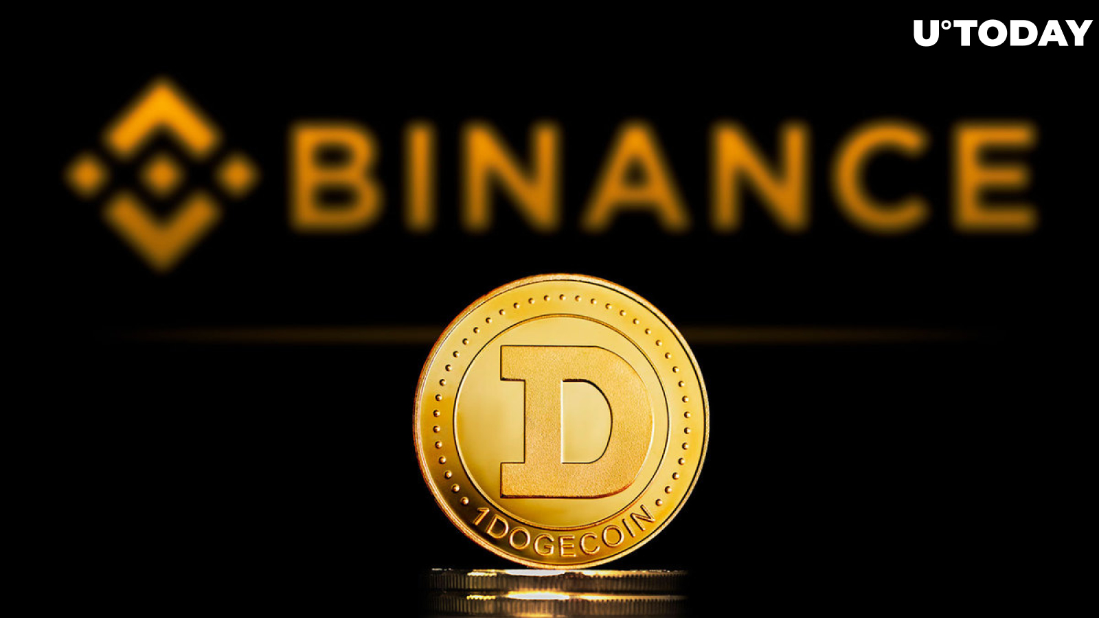 776 Million Dogecoin Moved by Anons, 1/3 Goes to Binance: Details