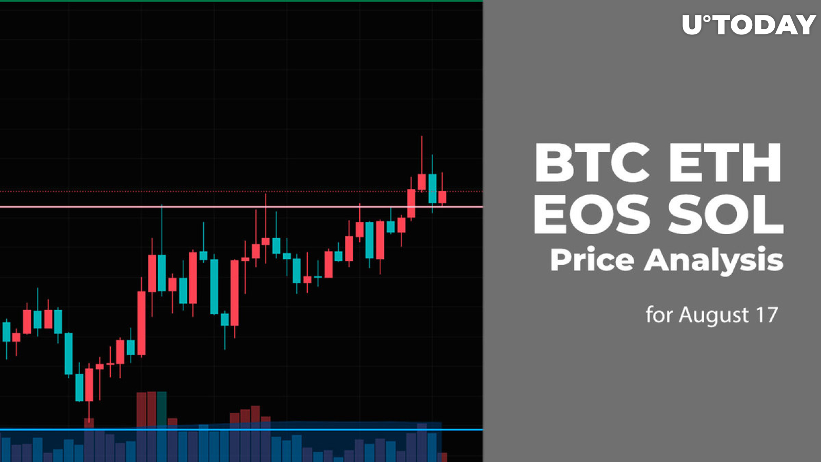 BTC, ETH, EOS and SOL Price Analysis for August 17