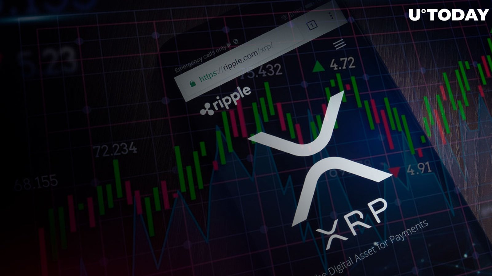 Ripple Sells Millions Worth of XRP: Whale Alert