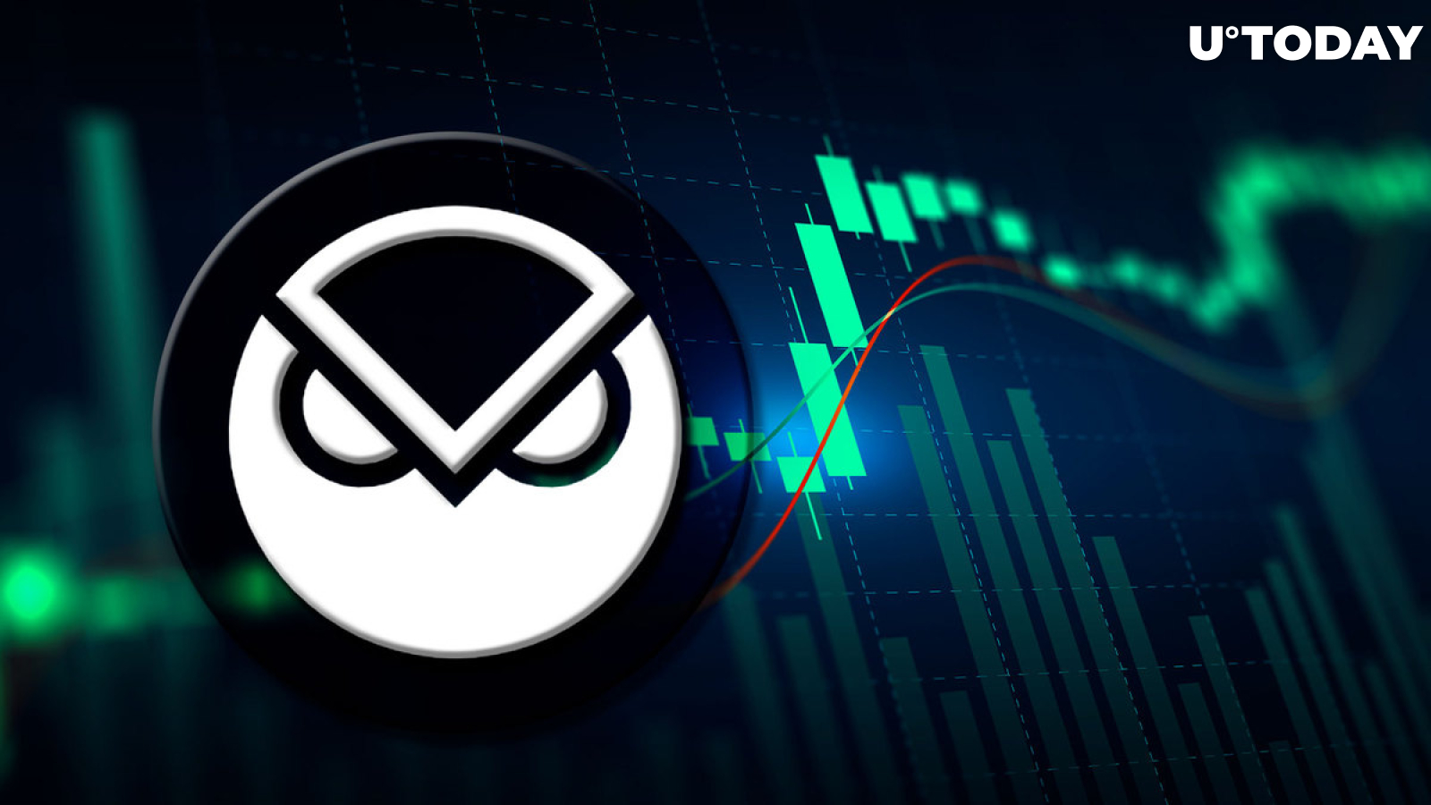 Gnosis (GNO) Is Only Top-Tier Currency Remaining in Green, Here's Why