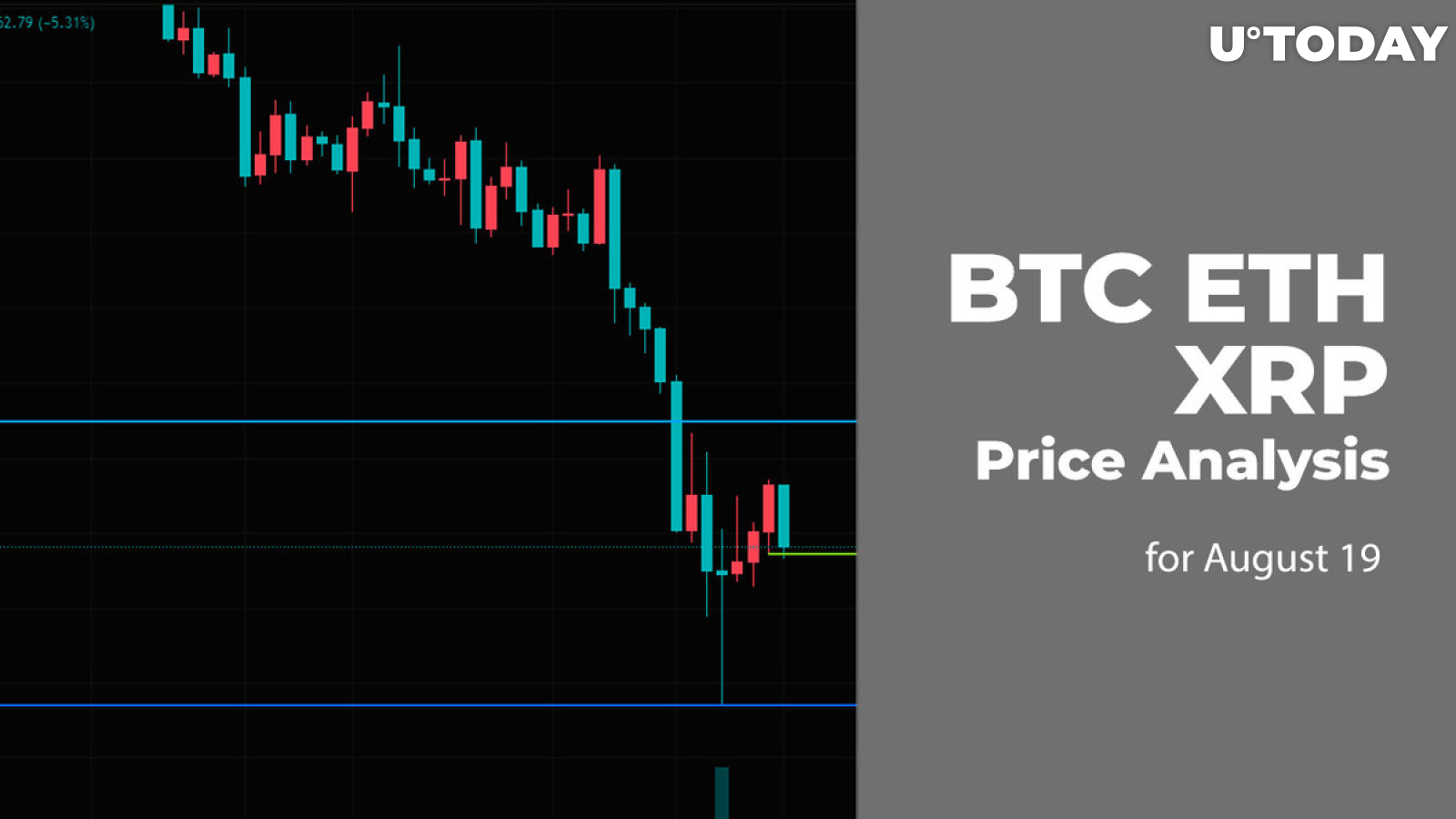 BTC, ETH, and XRP Price Analysis for August 19