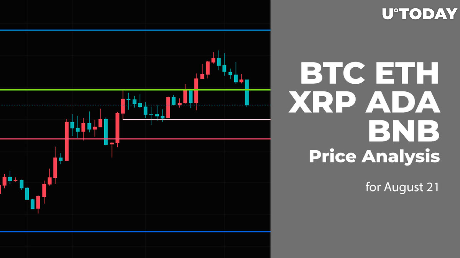 BTC, ETH, XRP, ADA and BNB Price Analysis for August 21