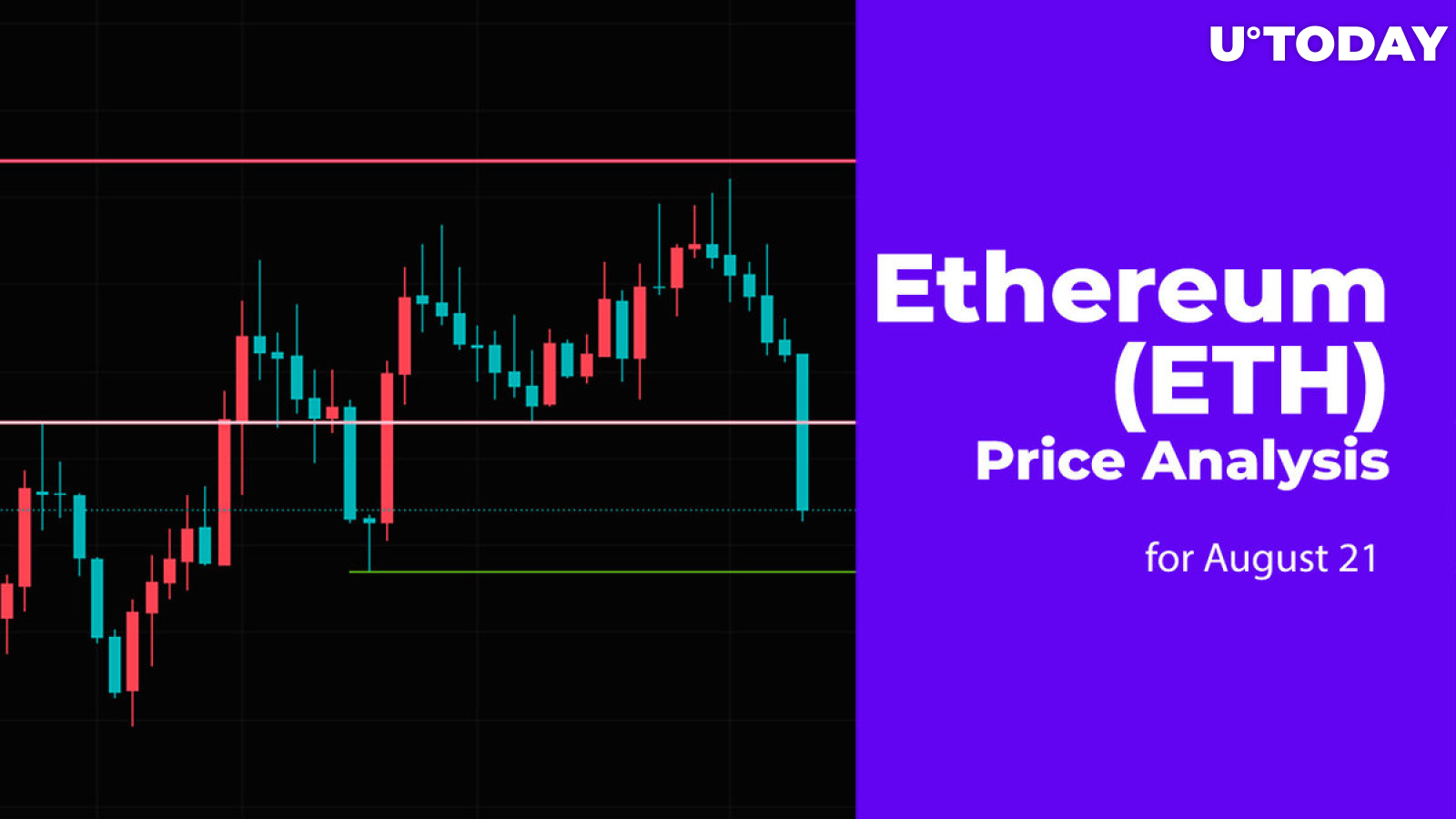 Ethereum (ETH) Price Analysis for August 21