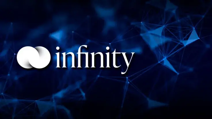Infinity Exchange Introduces Game-Changing Fixed Income Solution