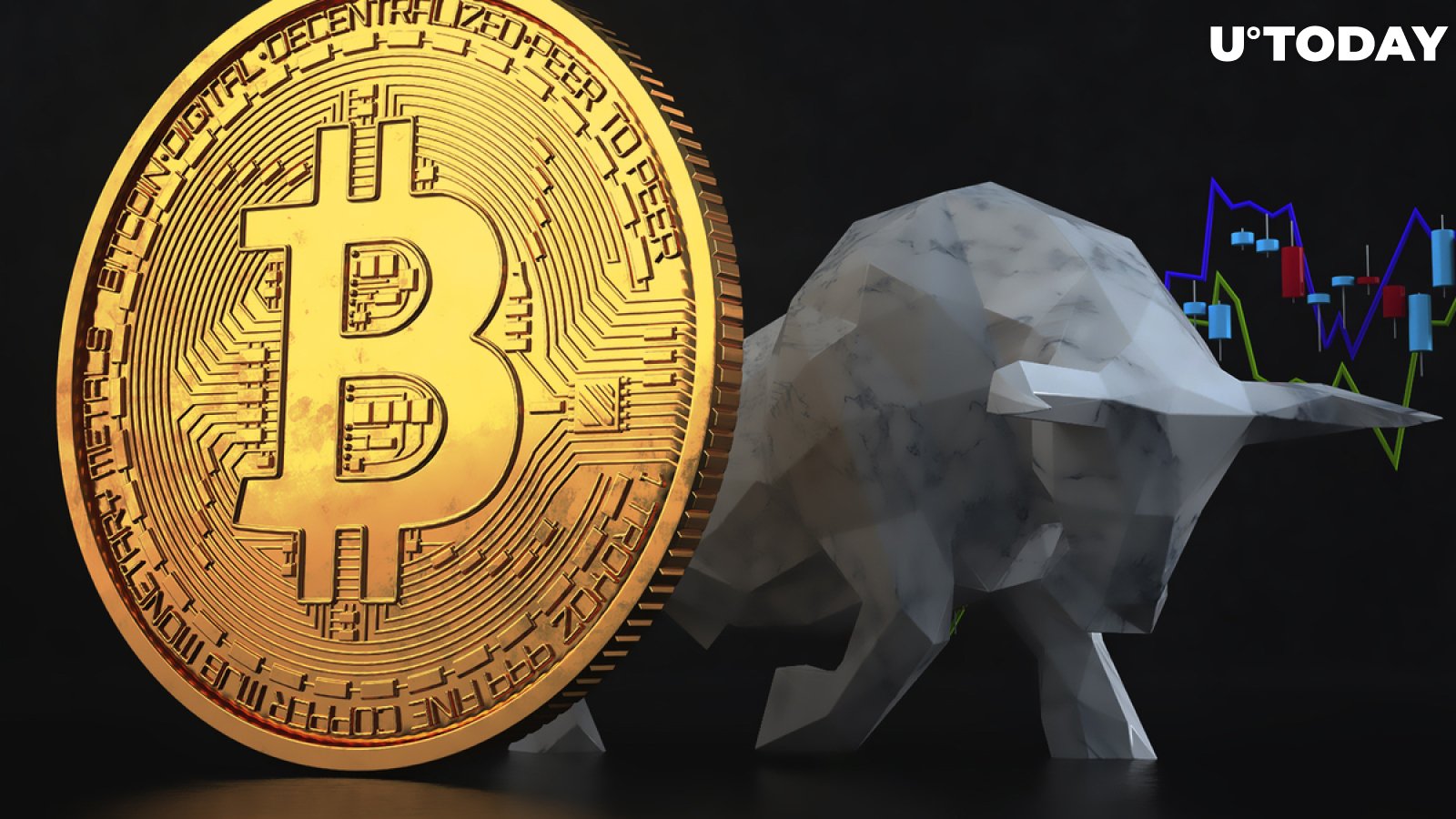 Bitcoin to $40,000? Analyst Explains Why This Might Happen