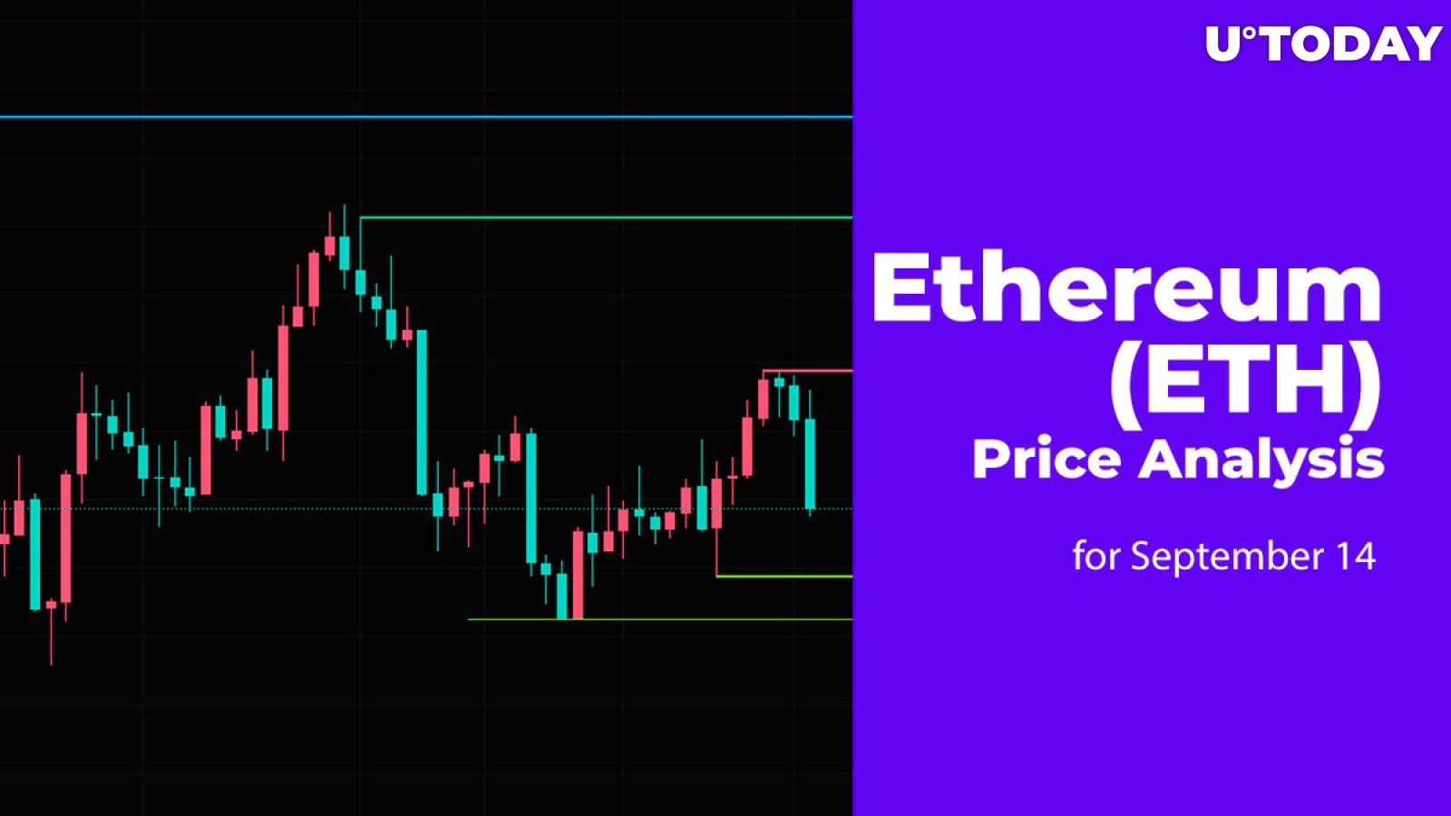 Ethereum (ETH) Price Analysis for September 14