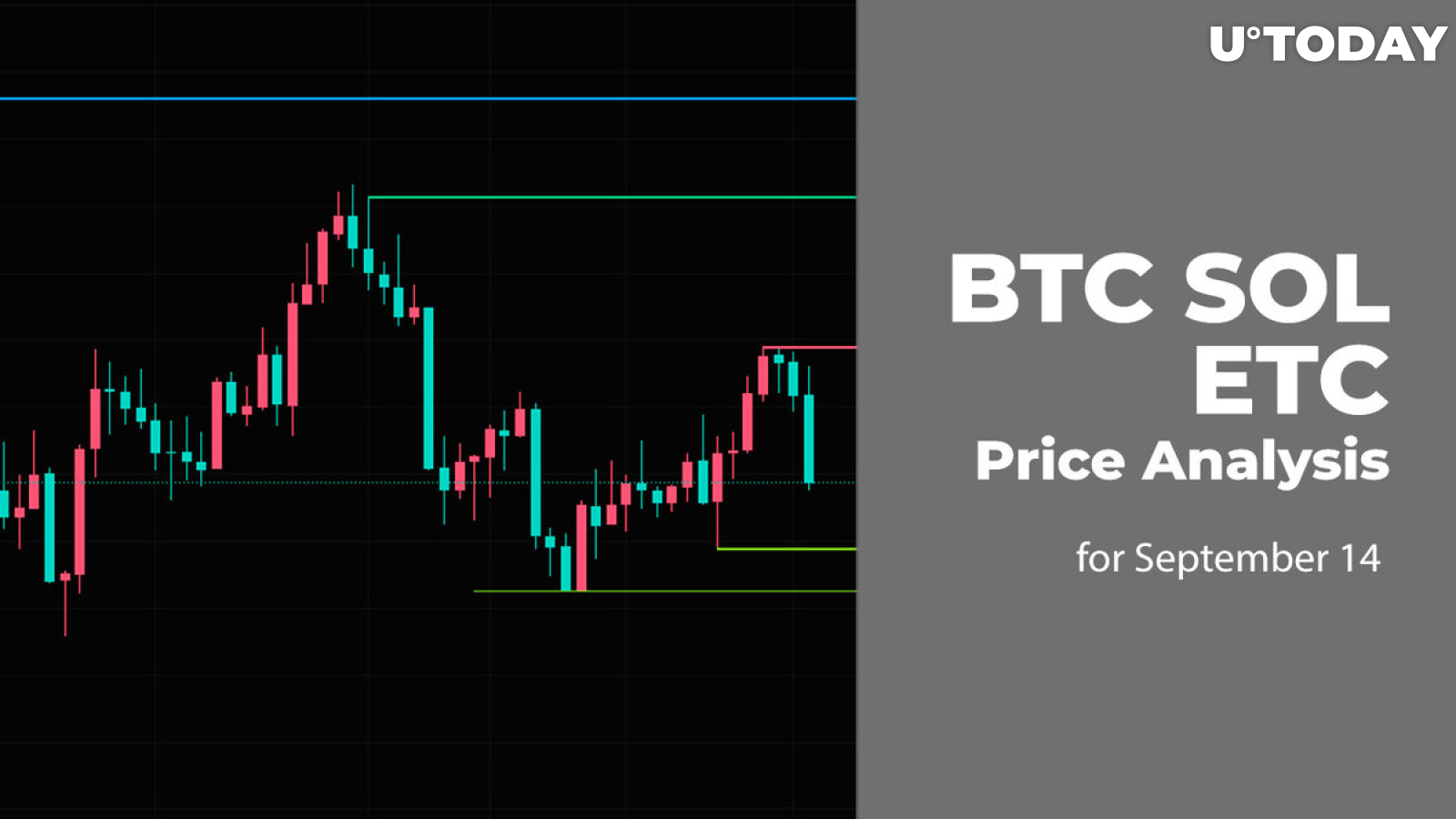 BTC, SOL and ETC Price Analysis for September 14