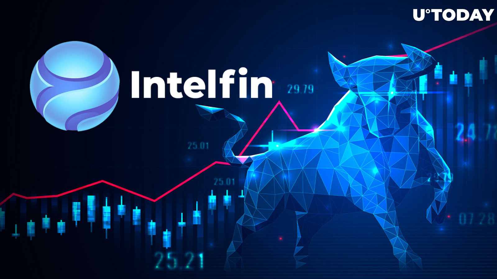 Intelfin (IFGT) Trading Ecosystem Unlocks New Opportunities Amid Bear Market