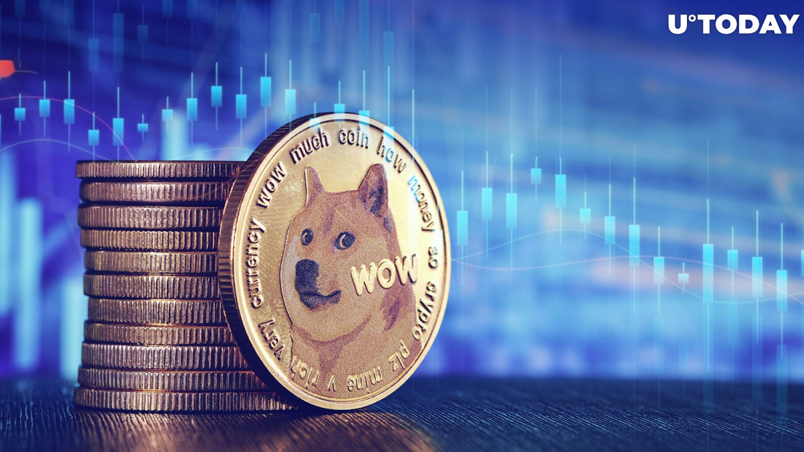 DOGE Price Drops Near March 2021 Lows as It Breaches Crucial Support, What's Next? 