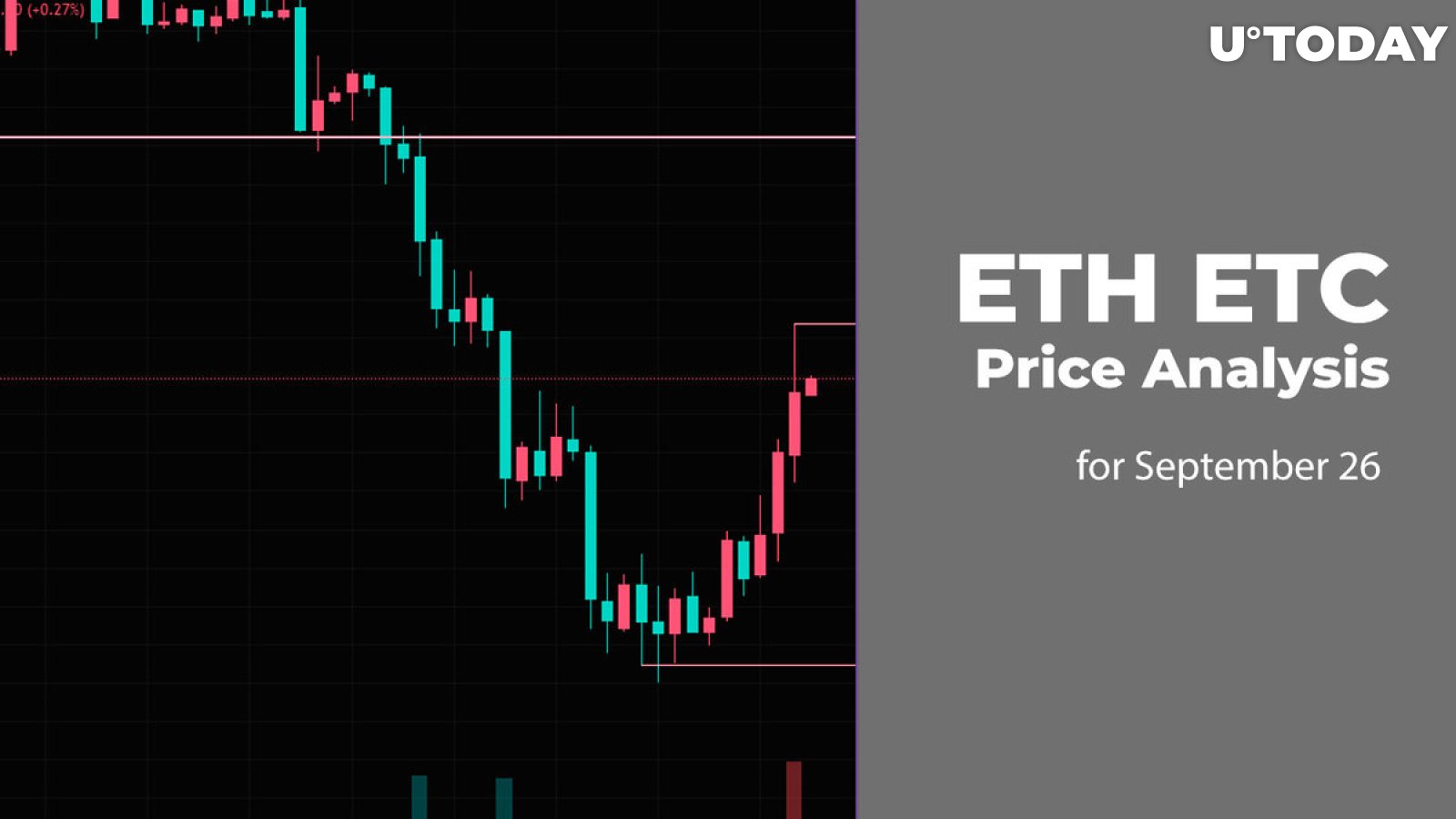 ETH and ETC Price Analysis for September 26