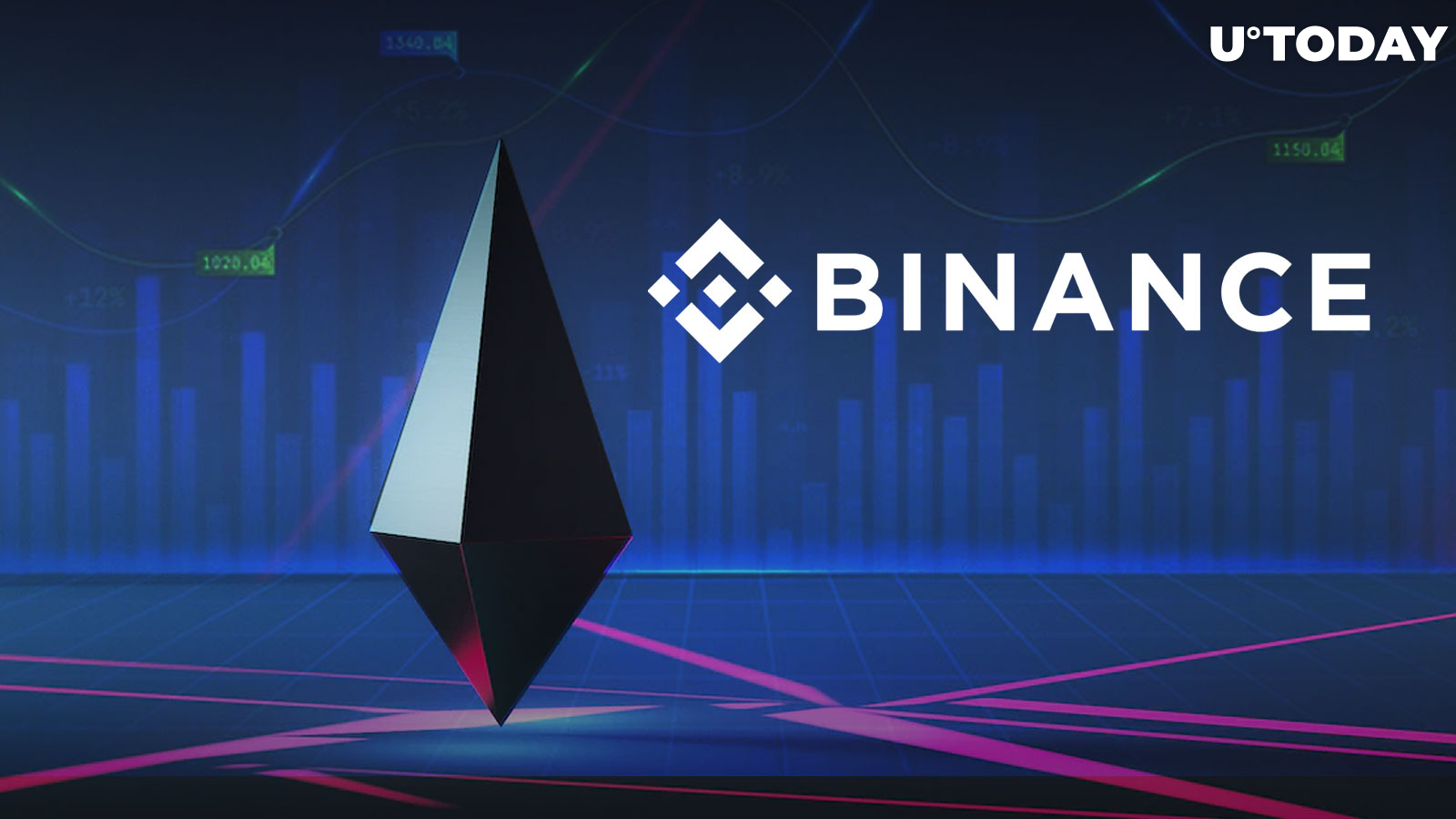 ETHW up 14.5% as Binance Makes Step Toward Possible Listing: Details