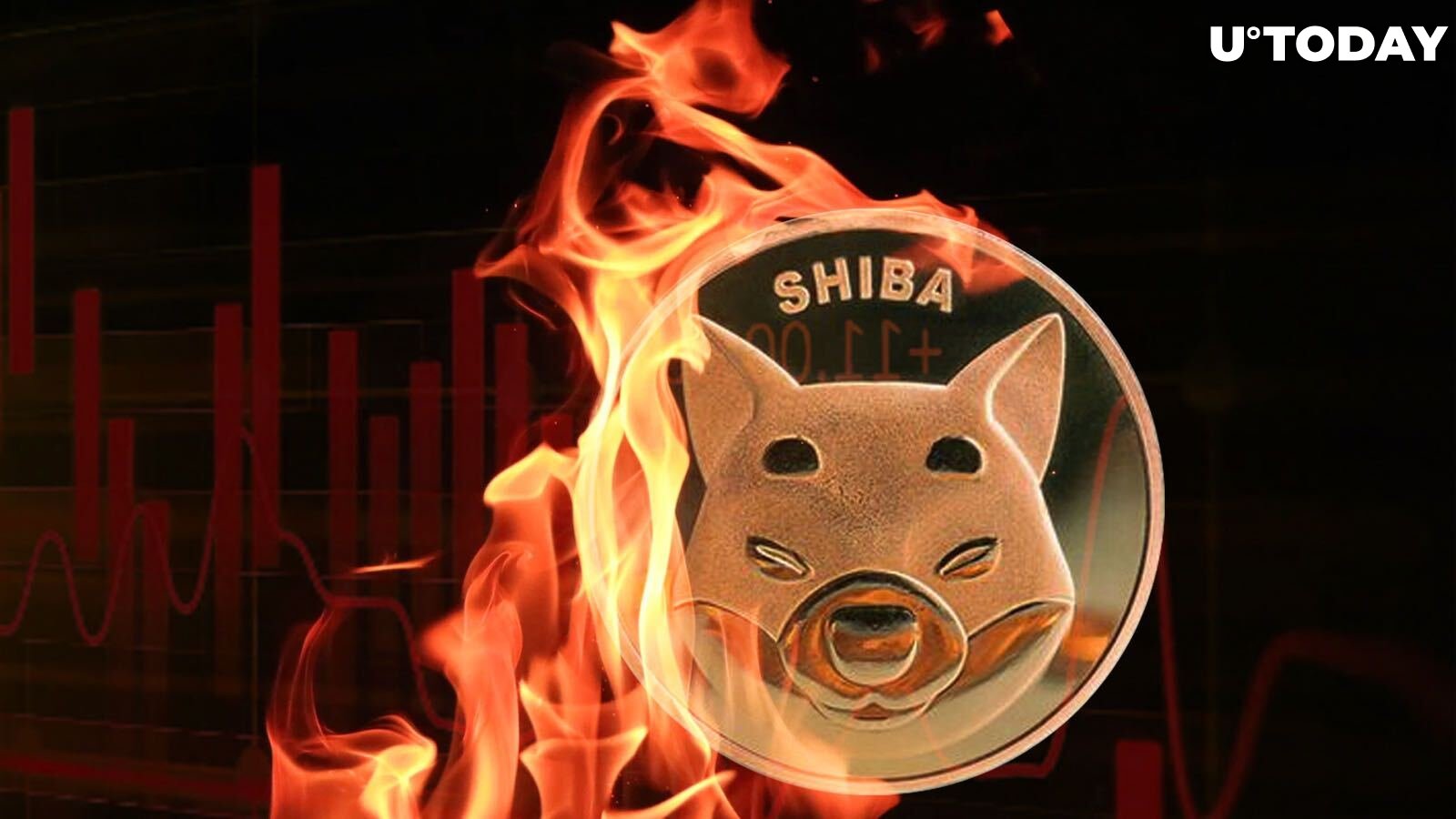 Shiba Inu Burning Amount Declines in September With 272 Million SHIB Burned Past Week