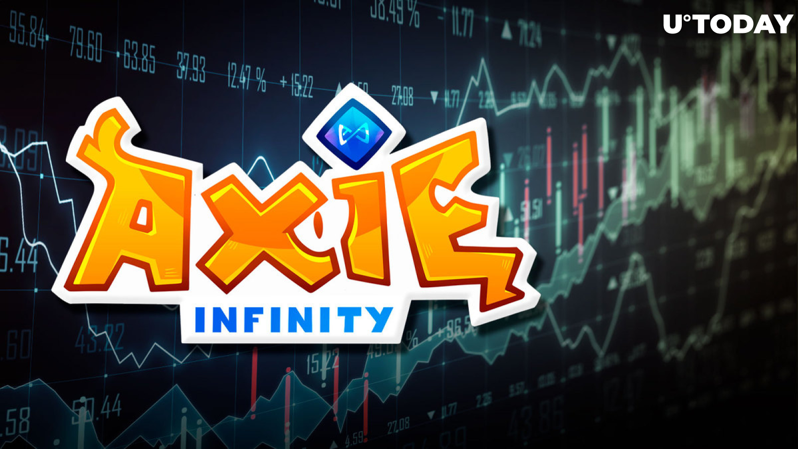 Axie Infinity Plunged to 16-Month Lows, Active Players Drained Massively