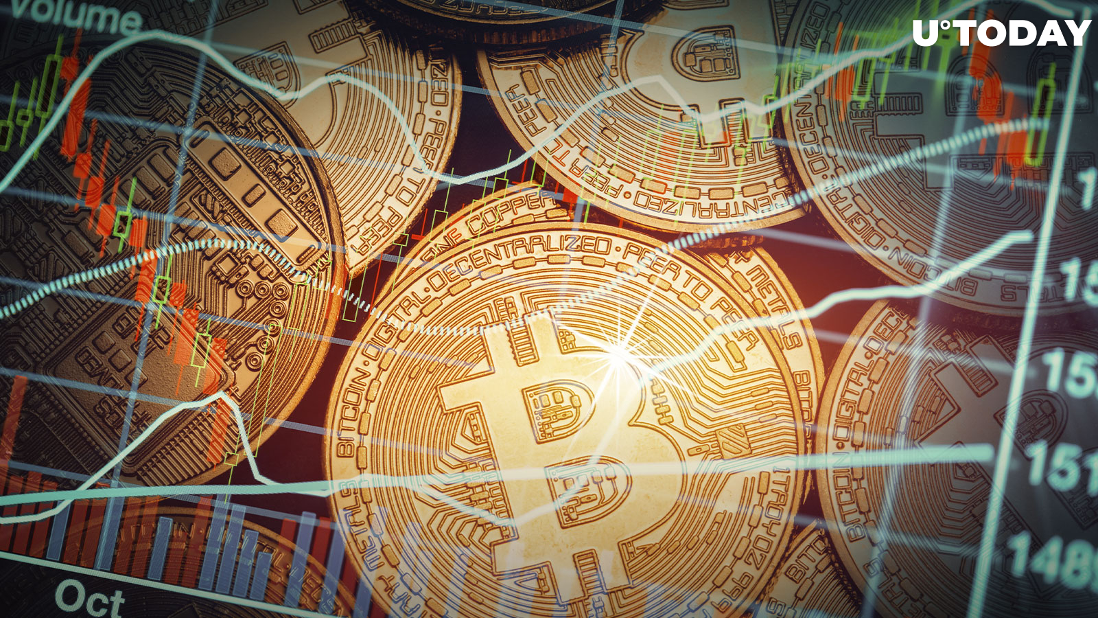 Bitcoin Bulls Could Eye $25,000 Next, Analyst Says