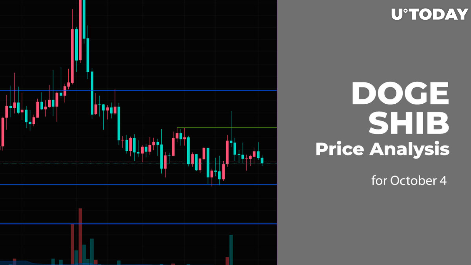 DOGE and SHIB Price Analysis for October 4