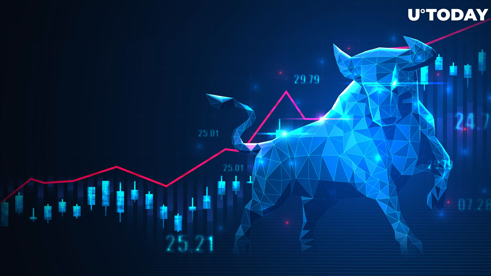 Bullish: Institutional Investors' Entry Point Spotted, Analyst Sights Possible Upswing