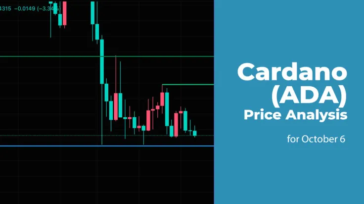 Cardano (ADA) Price Analysis for October 6