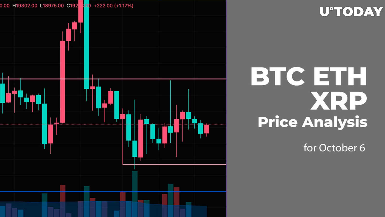 BTC, ETH and XRP Price Analysis for October 6