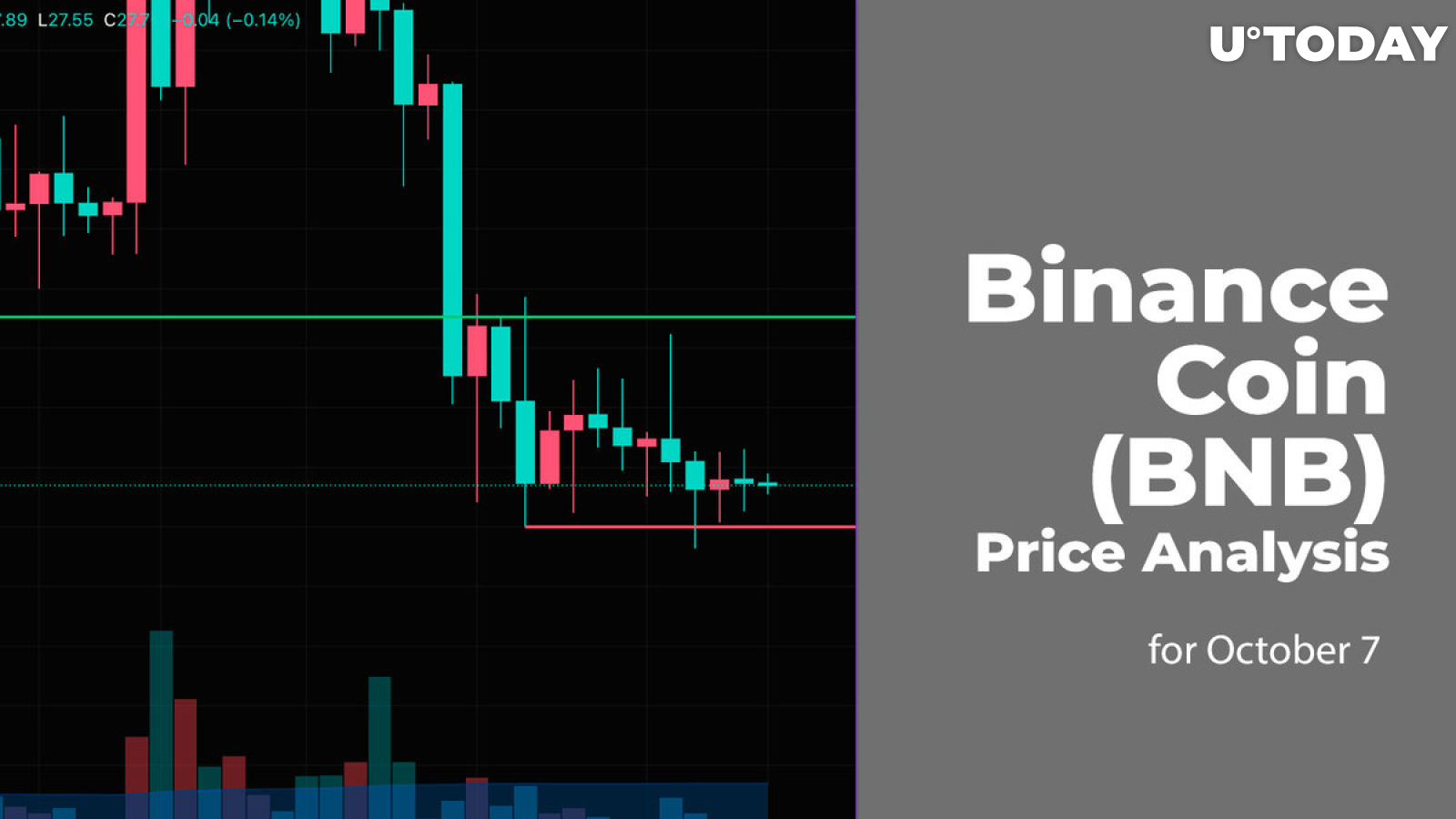 Binance Coin (BNB) Price Analysis for October 7