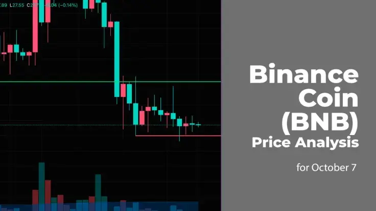 Binance Coin (BNB) Price Analysis for October 7