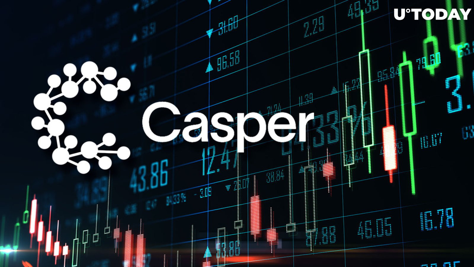 casper cryptocurrency